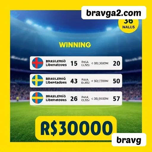 Segurança bravg SSL